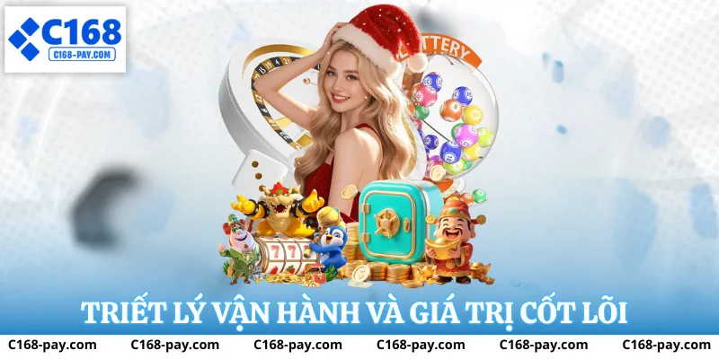 Giới Thiệu C168 2 Tầm nhìn, sứ mệnh và giá trị cốt lõi của C168